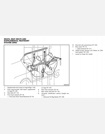 2012 nissan cube owners manual